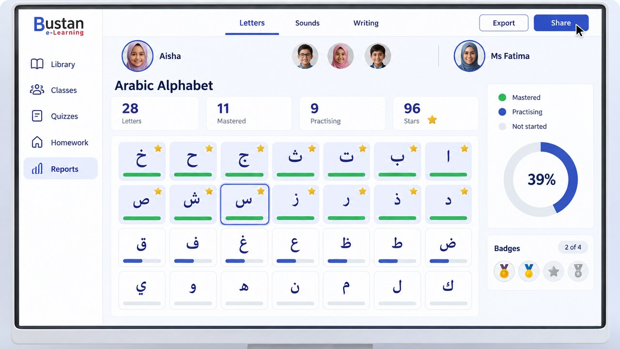 An alphabet mastery grid showing which Arabic letters a child has mastered, is practising and has not started