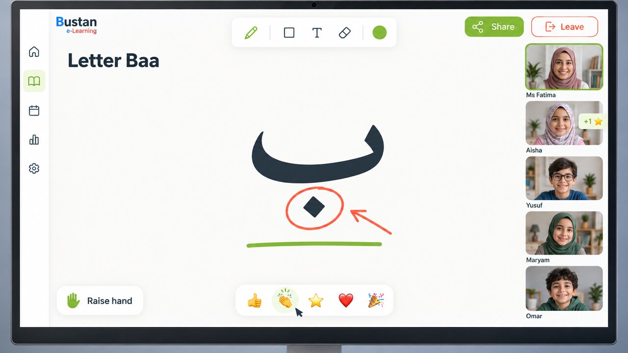 A live Arabic class with the lesson on the shared whiteboard and the teacher and four named children down the right-hand side