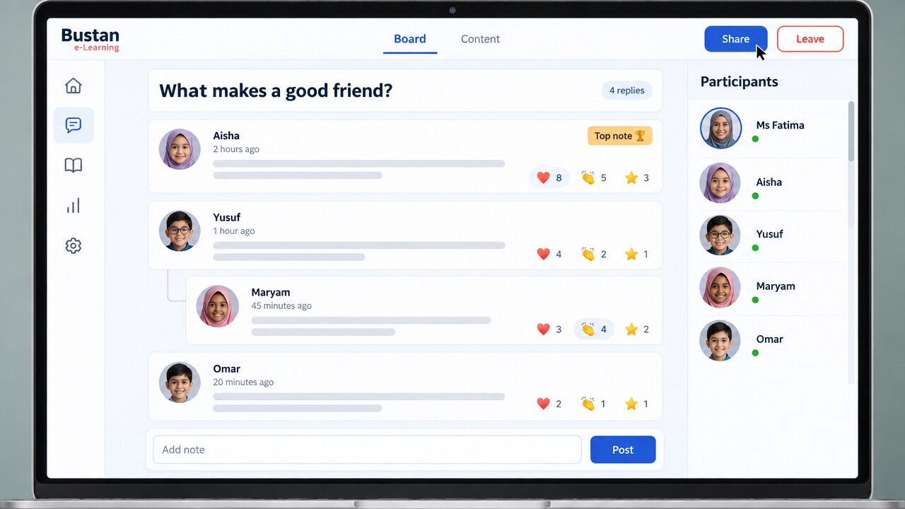 A Moral Studies discussion board on the question &ldquo;What makes a good friend?&rdquo;, with four children&rsquo;s replies and their reactions